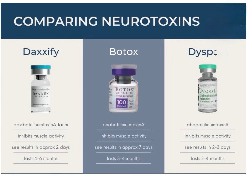 🎄 Full Vial TOX Wrinkle Relaxer + FREE HydraFacial – 12 Deals of Christmas ✨