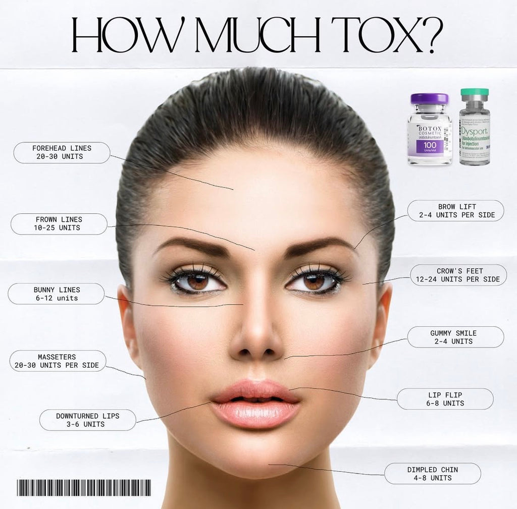 🎄 Full Vial TOX Wrinkle Relaxer + FREE HydraFacial – 12 Deals of Christmas ✨